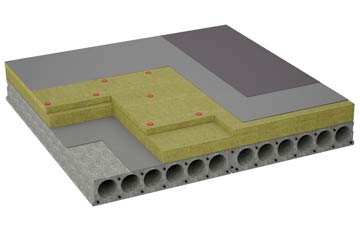 considerations of Manthorpe flat roofing insulation